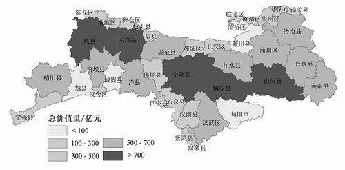 秦岭生态价值空间格局与提升方略
