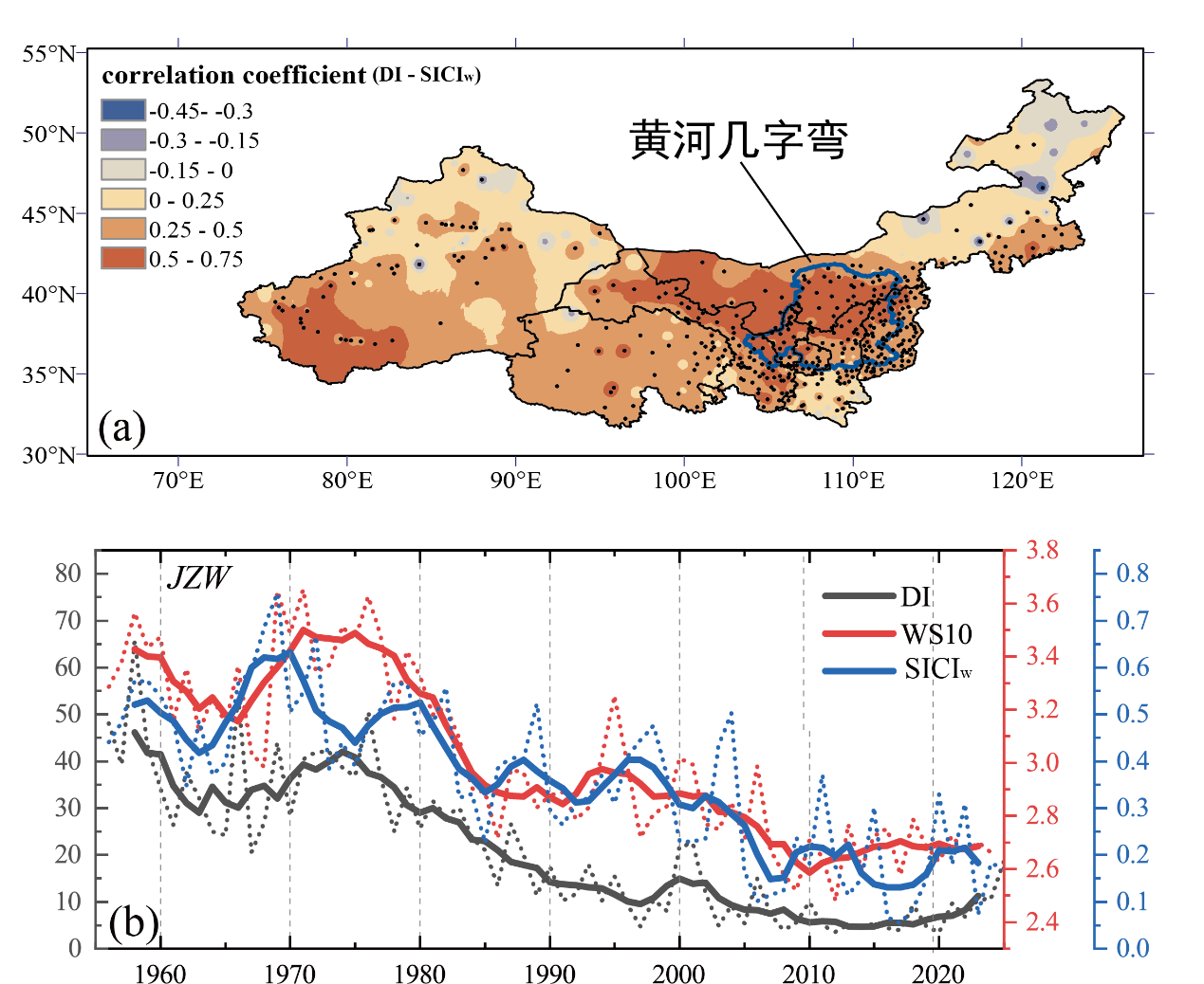 地球环境所：研究揭示黄河几字弯地区最近70年来多时间尺度大气沙尘活动及其归因
